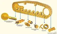 Ходовая часть бульдозеров Komatsu D85А-21