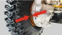 Защита от наматывания травы для Sherpa (кроме XL/RC)