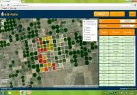 Система оперативного планирования орошения ИС GIS-Полив